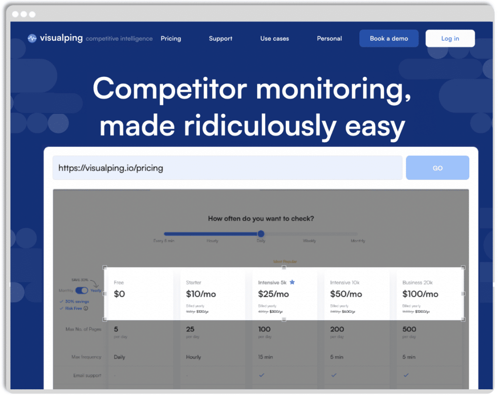 Una guía para rastrear cualquier cambio visual en el sitio web 2 Supervisión de la competencia Una guía para realizar un seguimiento de los cambios visuales de cualquier sitio web