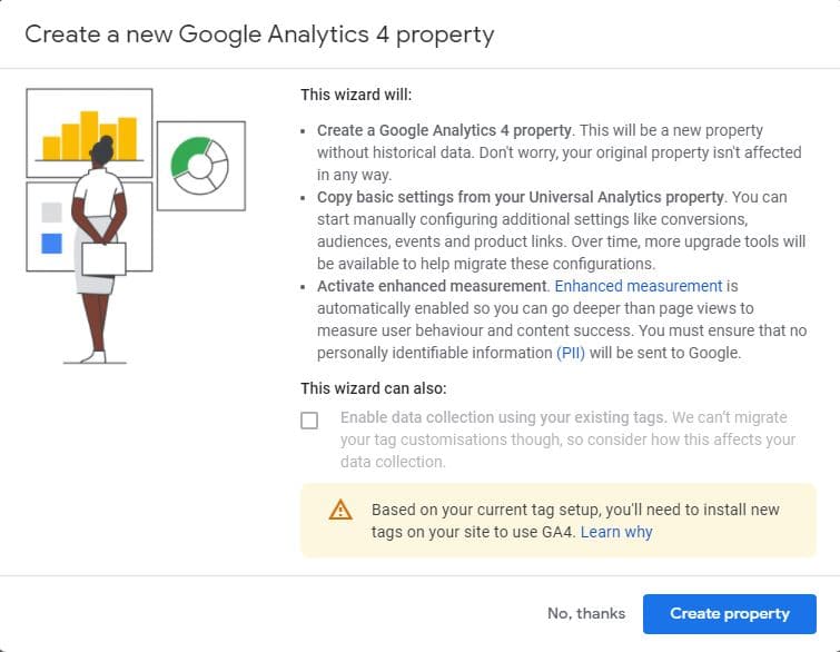 Guía de migración de Google Analytics 4 y razones para hacerlo 4 Guía de migración de Google Analytics 4 y razones para hacerlo