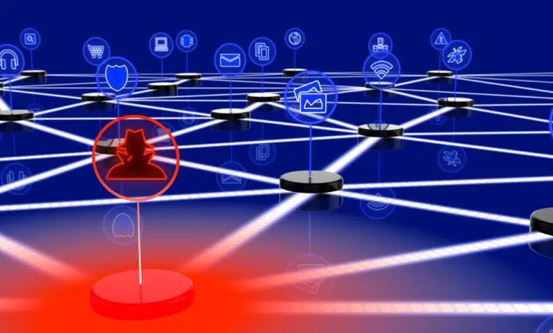 Evaluación de los desafíos de seguridad de IoT 1 IoT Security Challenges: Why Enterprise Must Assess Them Now