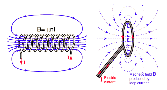 La guía definitiva para pagos NFC 5 Pagos NFC
