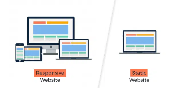 El diseño de sitios web receptivos es mejor que el diseño tradicional 1 Responsive Website Design is Much Better than Conventional Static Design – Check Why?