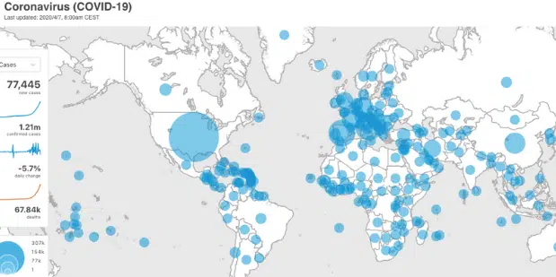Coronavirus - una pandemia que nos golpea fuerte y nos paraliza 1 Coronavirus- A Pandemic that has hit us hard and made us cripple and uneven