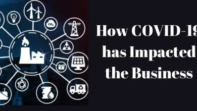 How COVID-19 has Impacted the Business Continuity and Developing a BCP in Response