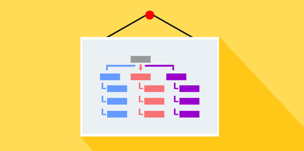 6 reglas de oro para crear diseños de aplicaciones móviles 5