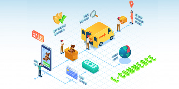 ¿Cómo implementar un diseño impulsado por el crecimiento en un sitio web de comercio electrónico? 3