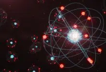Atoms consist of a nucleus made of protons and neutrons orbited by electrons.
