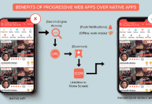 Aplicaciones web progresivas y por qué son populares