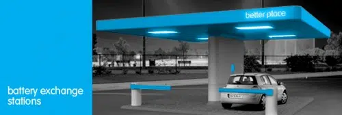 China y 8 titulares de tecnologías limpias relacionados con Israel, semana del 9 de mayo de 2010 1 China y 8 titulares de tecnologías limpias relacionados con Israel, semana del 9 de mayo de 2010