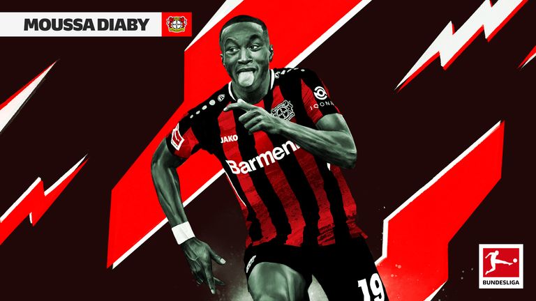 Anthony Gordon: Newcastle en contacto con Everton por el acuerdo de extremo | Noticias del centro de transferencia 2 Las mejores partes de Diaby