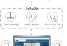 TaKaDu agrega cerebros a las redes de agua 'tontas'