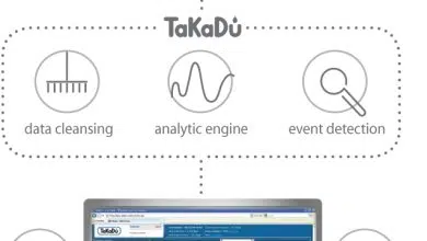 TaKaDu y SolarEdge entre los destinatarios de Red Herring 100 7 TaKaDu y SolarEdge entre los destinatarios de Red Herring 100