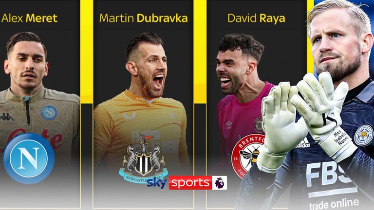 Kasper Schmeichel: el portero del Leicester City se une al Niza, los Foxes aún no han firmado Transfer Center News 3 En las conversaciones de transferencia, Nubaid Haron ha esbozado algunas opciones potenciales para que Leicester City reemplace a Kasper Schmeichel, quien parece estar en camino al Niza de la Ligue 1.