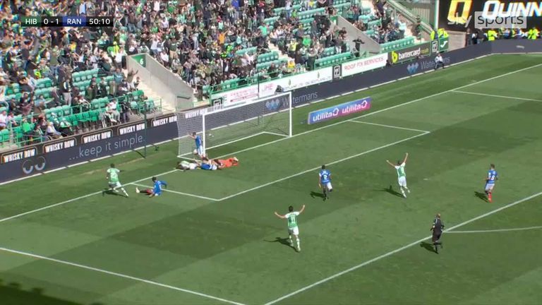Hibernian 2 - 2 Rangers 3 1661970094 690 Hibernian 2 2 Rangers