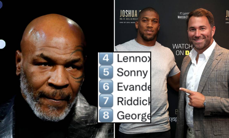 Eddie Hearn califica a Oscar de la Hoya como 'casual' 1 Eddie Hearn califica a Oscar de la Hoya como 'casual'