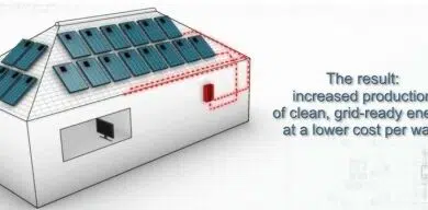 SolarEdge planea un enfoque holístico para mejorar la eficiencia de la energía solar 8 SolarEdge planea un enfoque holístico para mejorar la eficiencia de la energía solar