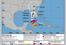A graphic shows hurricane ian