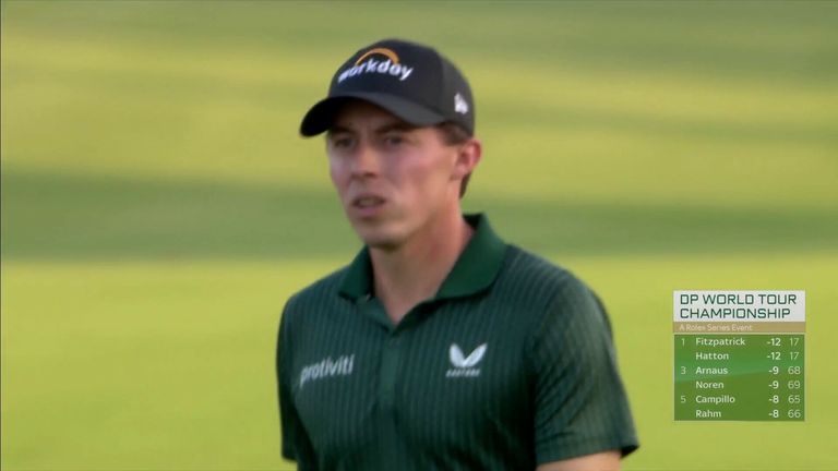 DP World Tour Championship: Matt Fitzpatrick, Tyrrell Hatton comparten el liderazgo en Dubai | Rory McIlroy en disputa | Noticias de golf 2 deportes de cielo