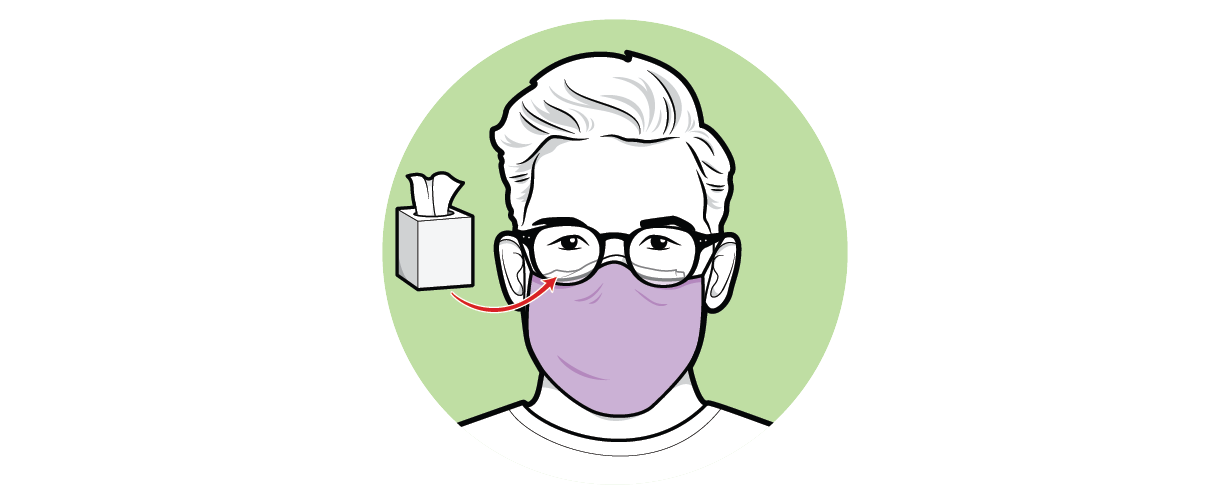Cómo usar una máscara facial durante la pandemia de coronavirus 4 figura de máscara