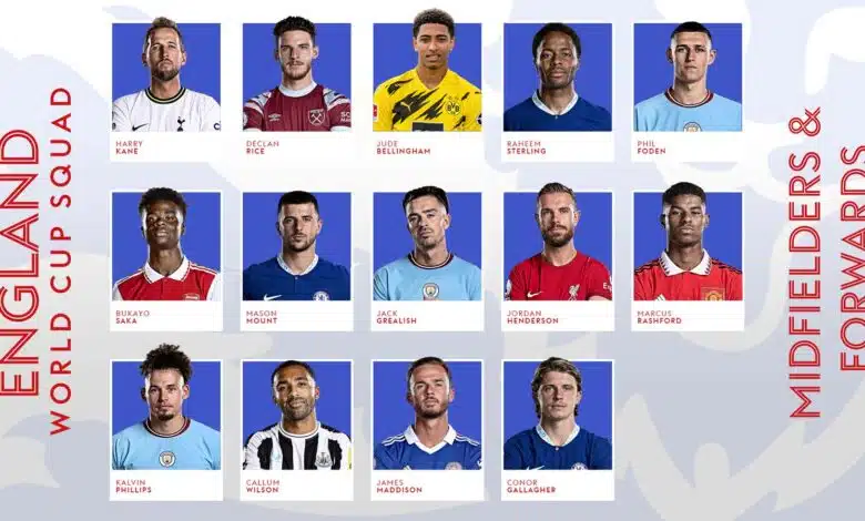 Copa del Mundo 2022: elige tu XI inicial de Inglaterra para Qatar vs Senegal | Noticias de futbol 1 Copa del Mundo 2022: elige tu XI inicial de Inglaterra para Qatar vs Senegal | Noticias de futbol