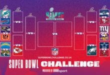 Super Bowl Challenge: regístrate para jugar y elige quién crees que ganará el Super Bowl LVII en el campo de los playoffs | Noticias de la NFL