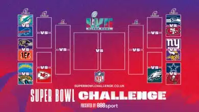Super Bowl Challenge: regístrate para jugar y elige quién crees que ganará el Super Bowl LVII en el campo de los playoffs | Noticias de la NFL 47 Super Bowl Challenge: regístrate para jugar y elige quién crees que ganará el Super Bowl LVII en el campo de los playoffs | Noticias de la NFL