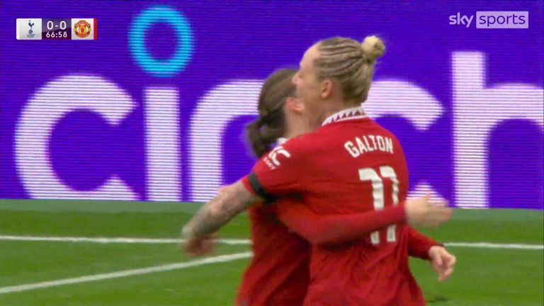 El jefe de Man Utd, Mark Skinner, critica a Evelina Sumanen de Tottenham por 'actuar' antes de la tarjeta roja de Ella Toon | Noticias de futbol 4 1677109011 925 El jefe de Man Utd Mark Skinner critica a Evelina